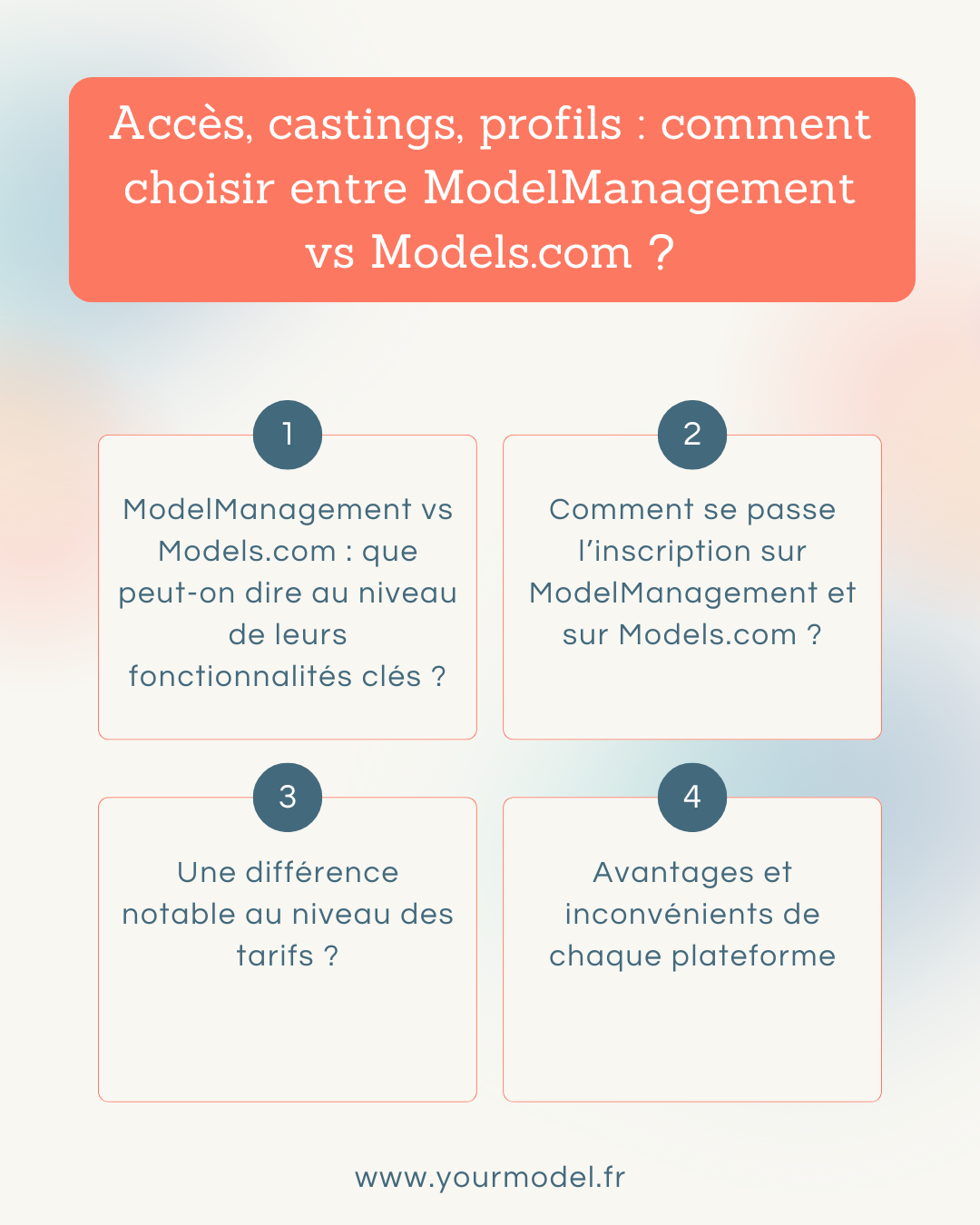 ModelManagement vs Models.com