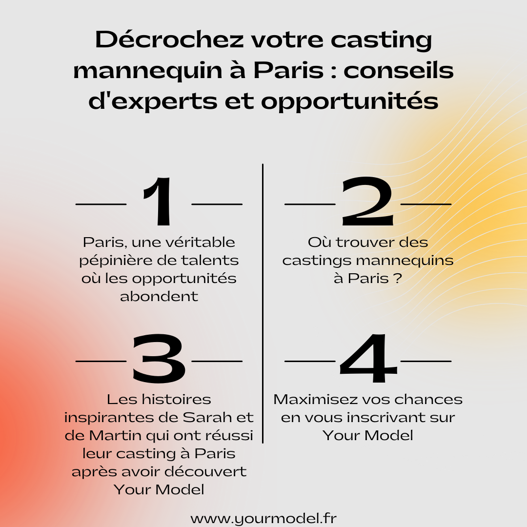 casting mannequin à Paris