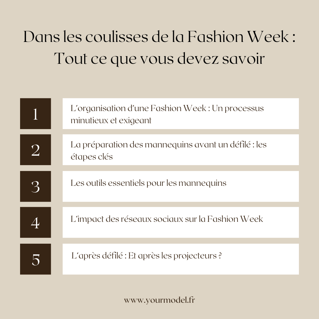 coulisses de la Fashion Week