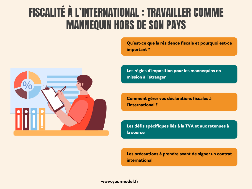 fiscalite à l'international