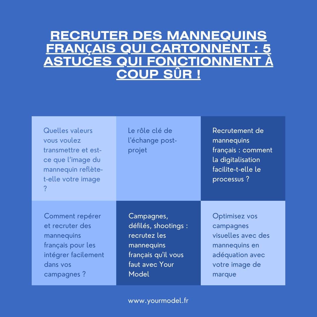 recruter des mannequins français