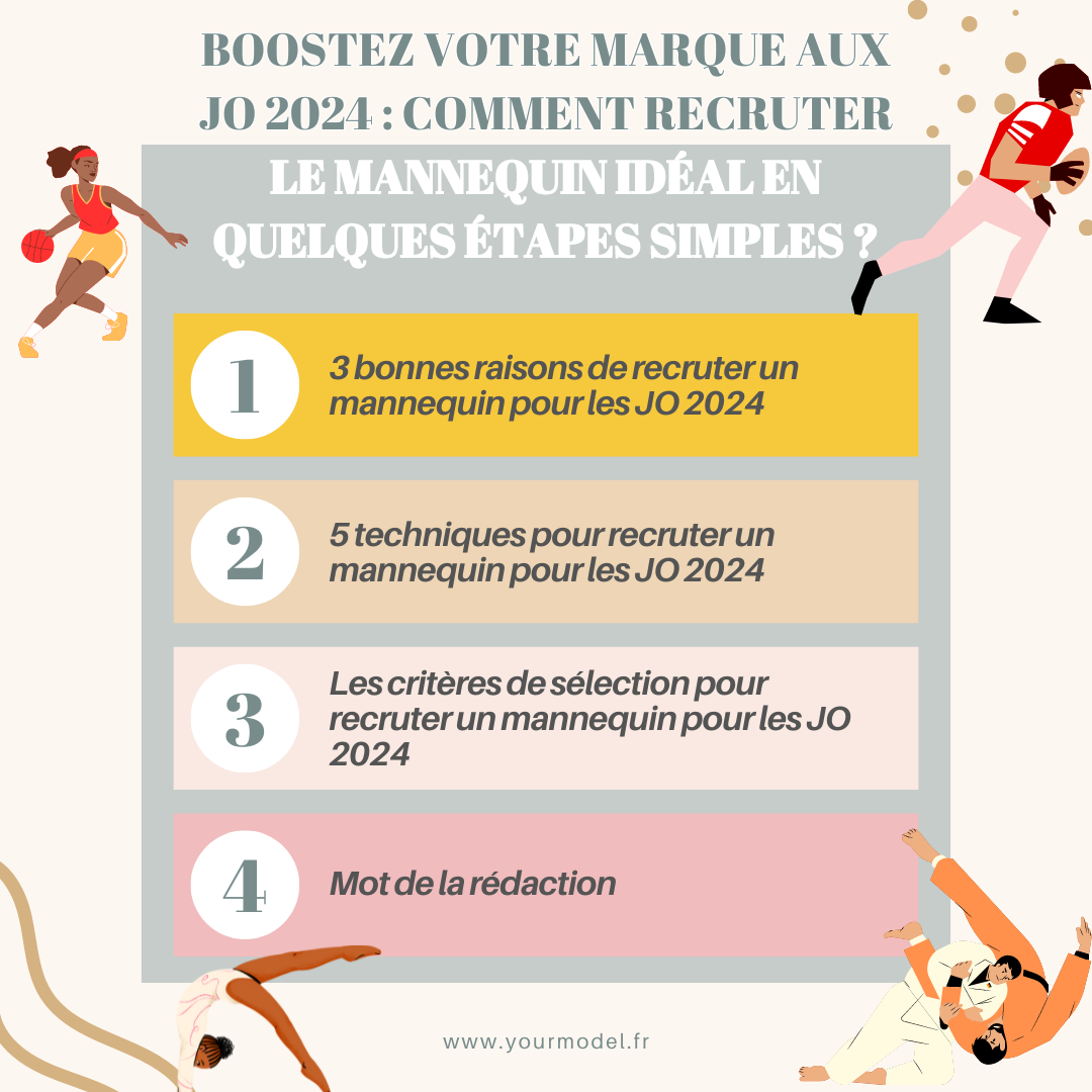 recruter un mannequin pour les JO 2024