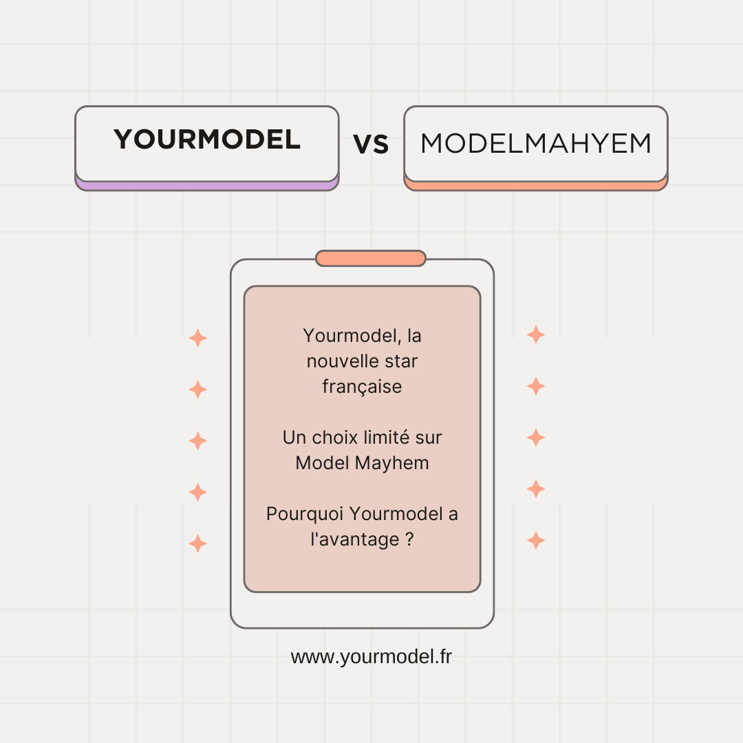 yourmodel vs model mayhem